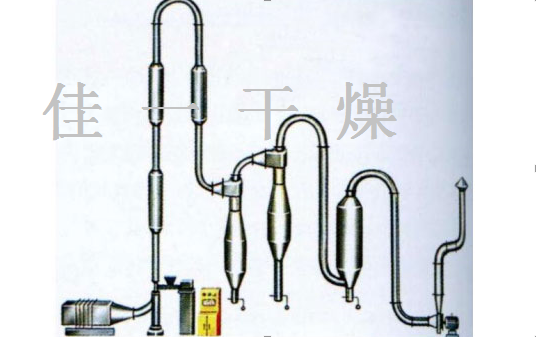 JG系列強(qiáng)化氣流干燥機(jī)